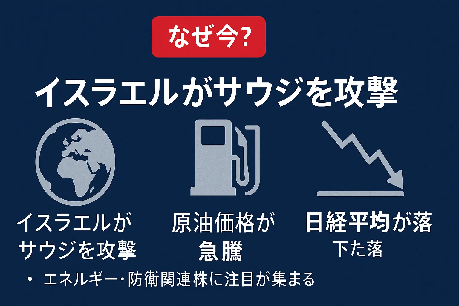 原油・為替・日本株の関係